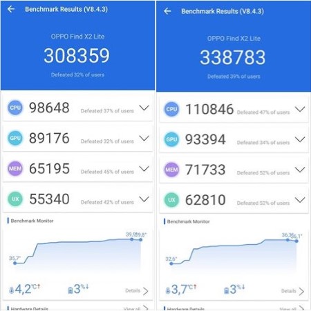 antutu oppo find x2 lite