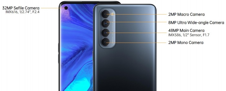 reno4 pro global fotocamere