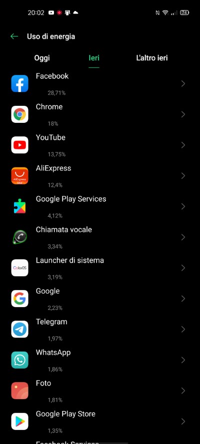 uso di energia coloros