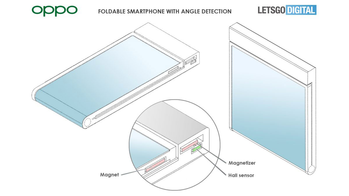 brevetto oppo smartphone pieghevole