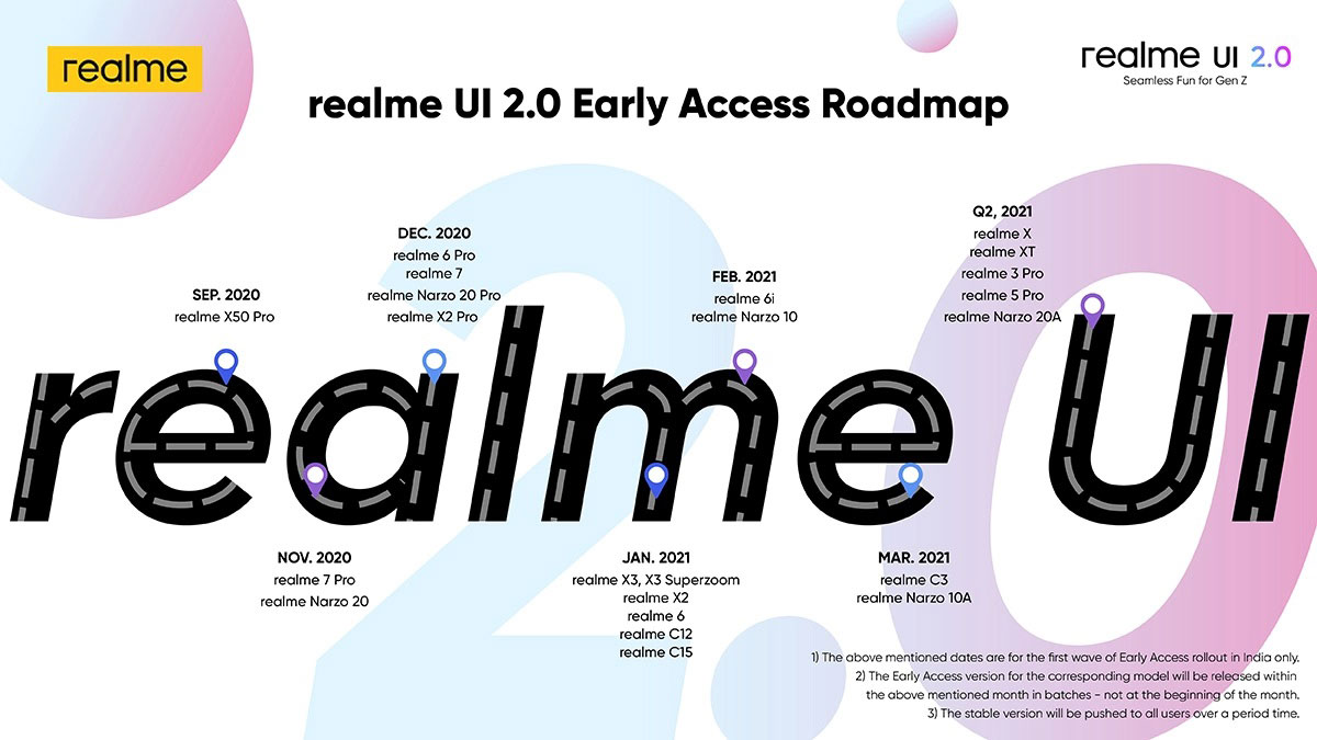 realme ui 2.0 roadmap beta early access