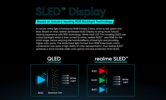 tv sled retroilluminazione