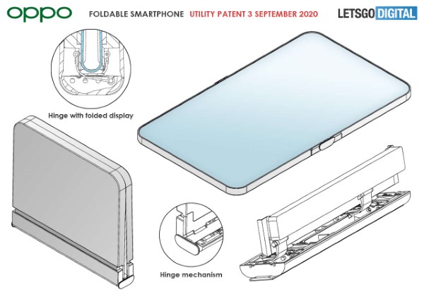 brevetto oppo pieghevole