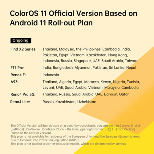 coloros 11 roadmap dicembre 2020 ongoing