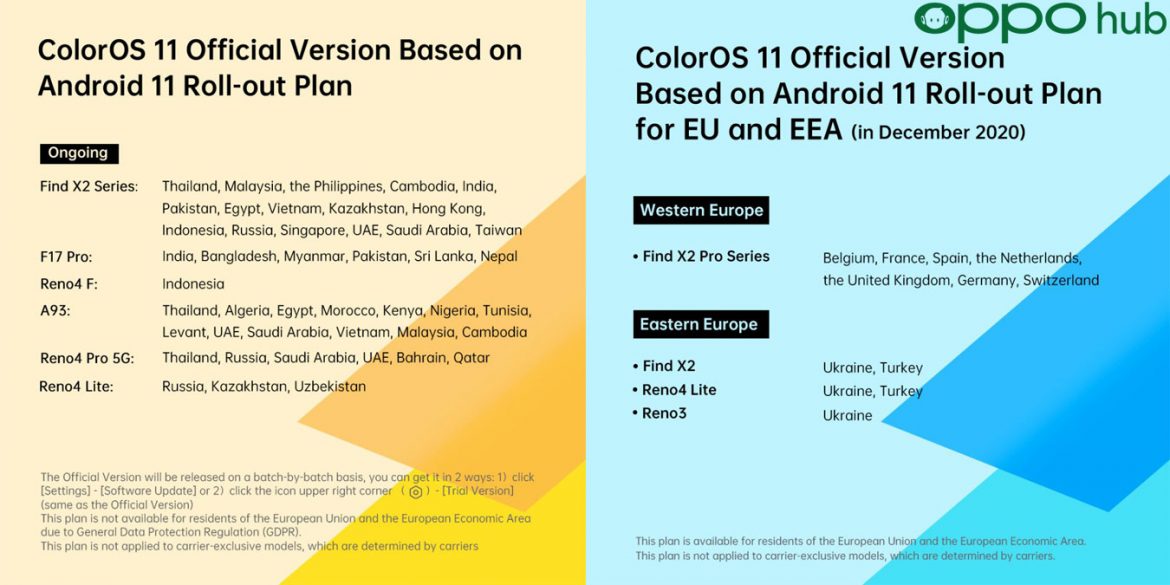 oppo coloros 11 roadmap aggiornamento dicembre 2020 oppo coloros 11 roadmap aggiornamento dicembre 2020
