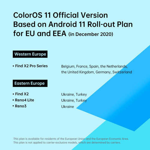 coloros 11 roadmap aggiornamento europa dicembre 2020