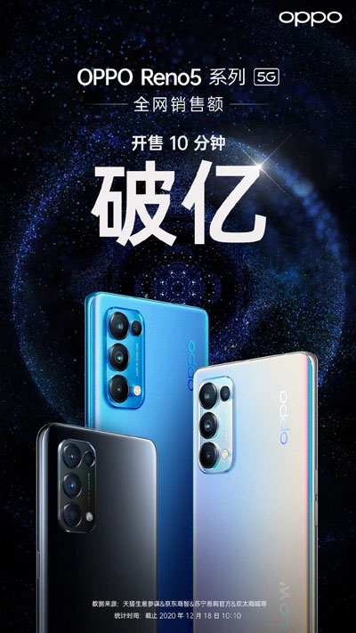 oppo reno5 cina vendite