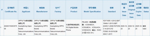 oppo reno5 lite 3c