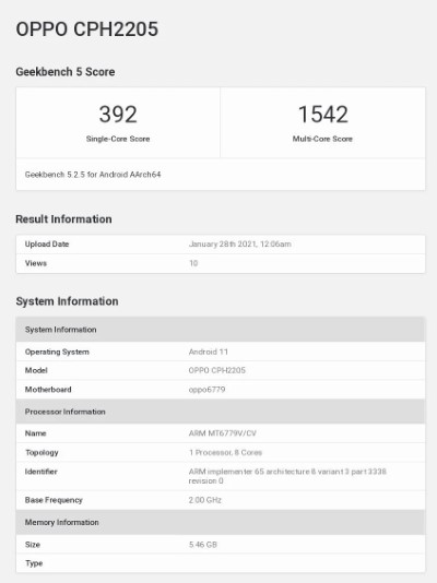 oppo cph2205
