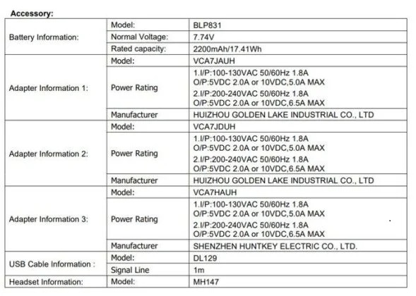 oppo find x3 pro fcc
