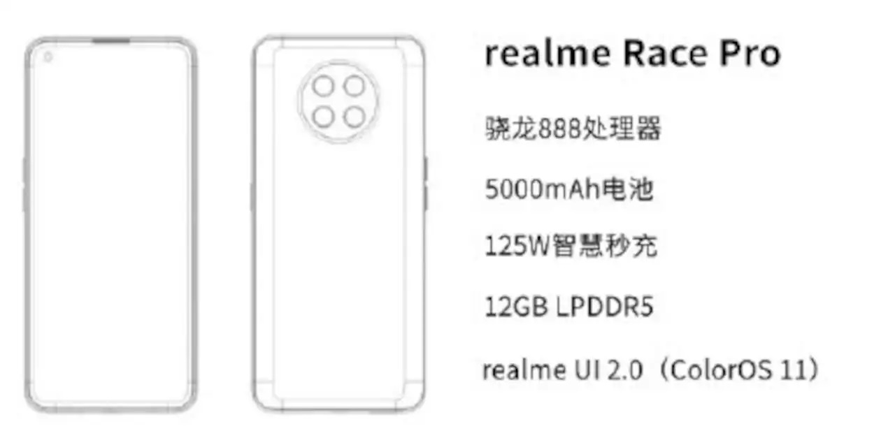 realme race pro
