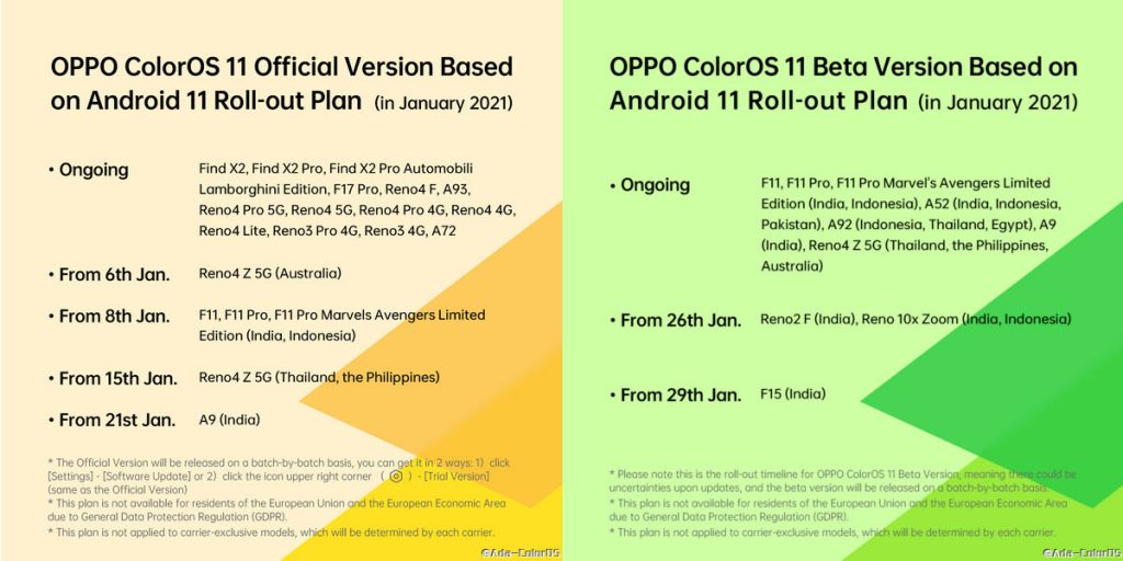 coloros 11 roadmap di aggiornamento global gennaio 2021