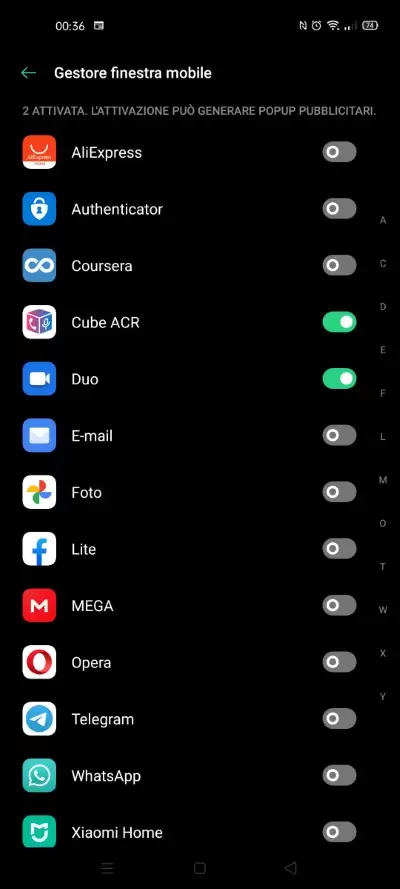 cube acr
