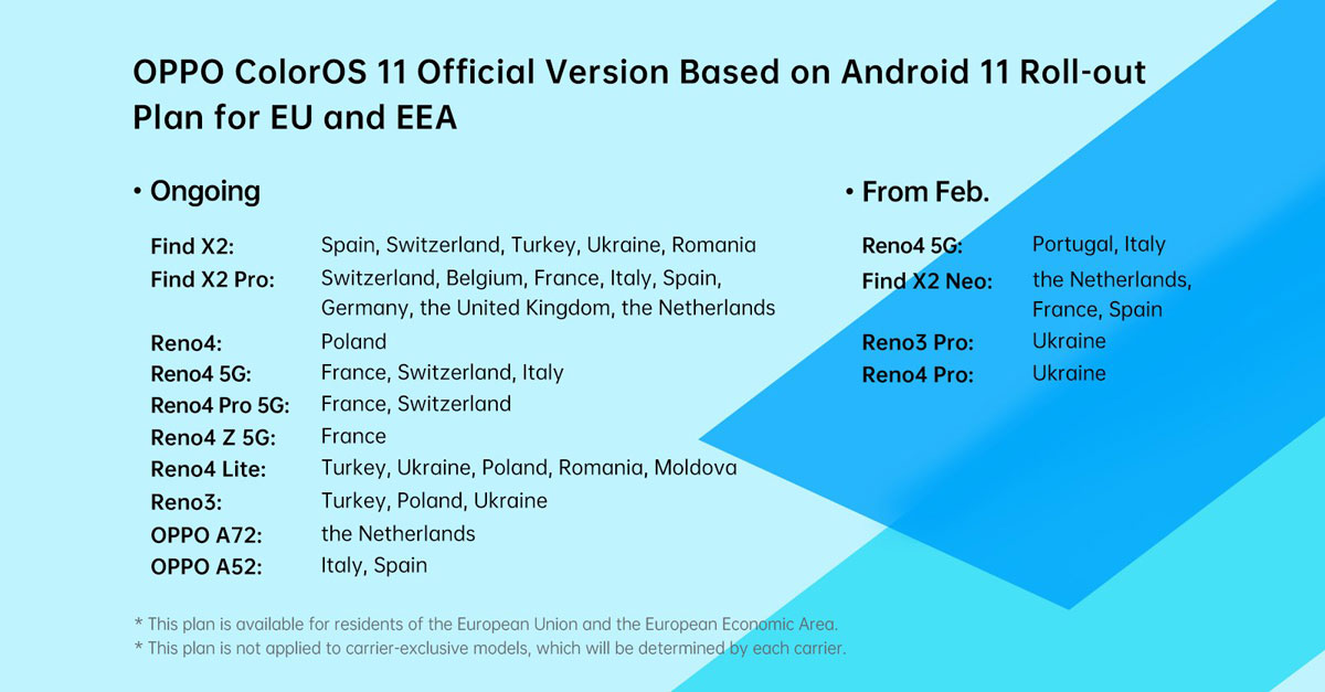 oppo coloros 11 global roadmap europa febbraio 2021