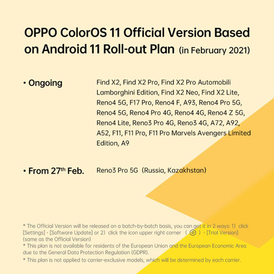 oppo coloros 11 global roadmap febbraio 2021
