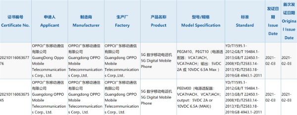 oppo find x3 pro e lite certificazione 3c