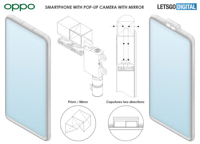 oppo fotocamera pop-up brevetto