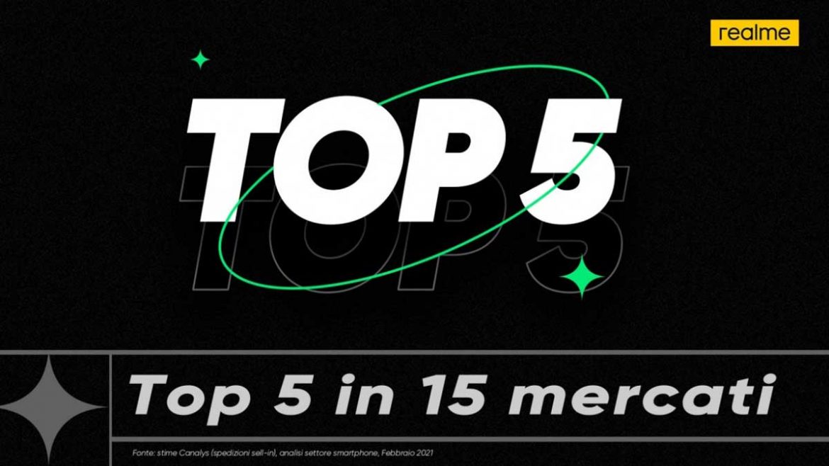 realme top 5 in 15 mercati