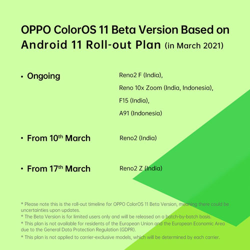 coloros 11 beta roadmap marzo 2021