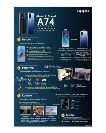 oppo a74 4g poster