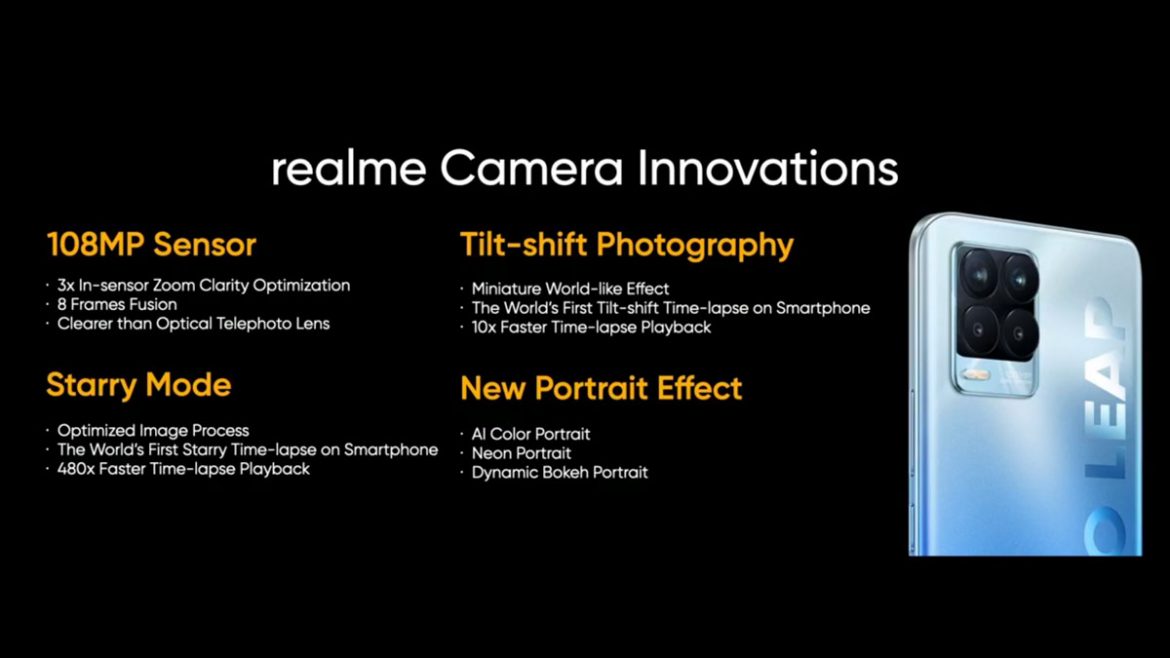 realme camera innovation event