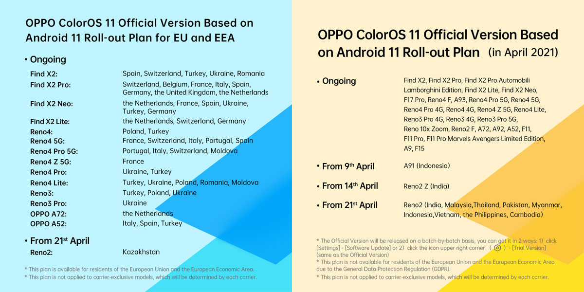 oppo coloros 11 roadmap europa e asia aprile 2021