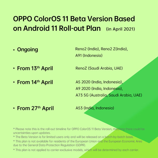 oppo coloros 11 beta roadmap aprile 2021