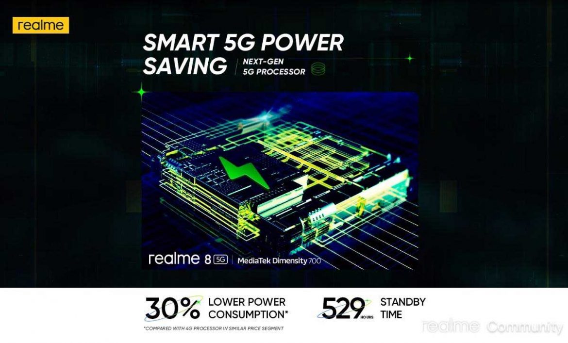 realme smart 5g power saving