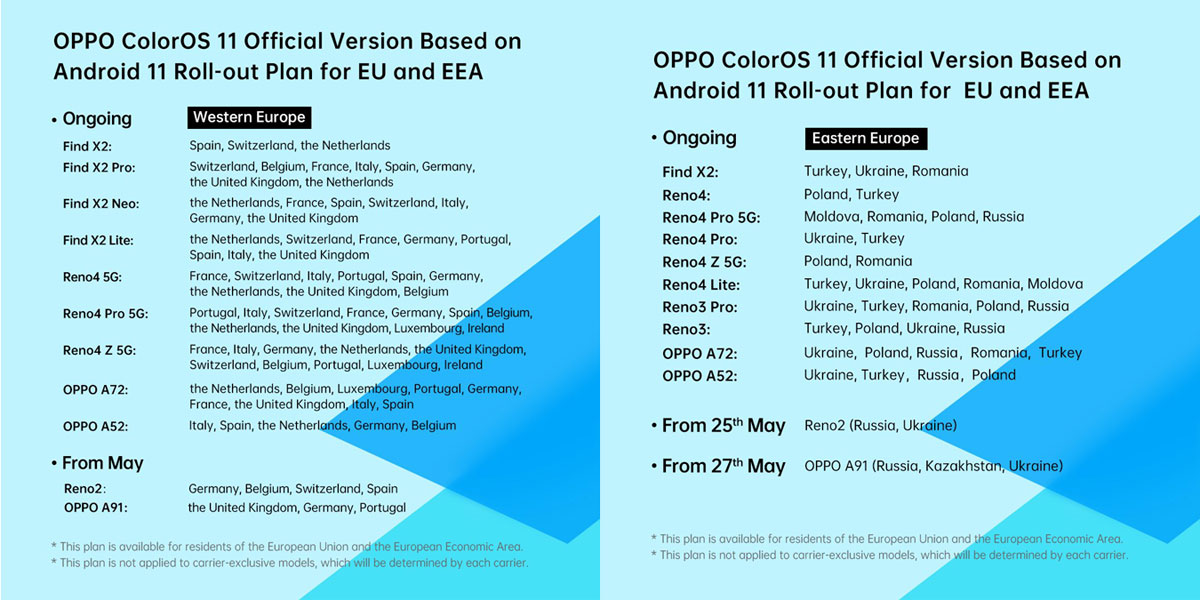 coloros 11 roadmap europa maggio 2021