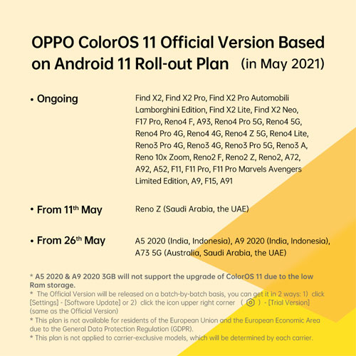 coloros 11 roadmap asia maggio 2021