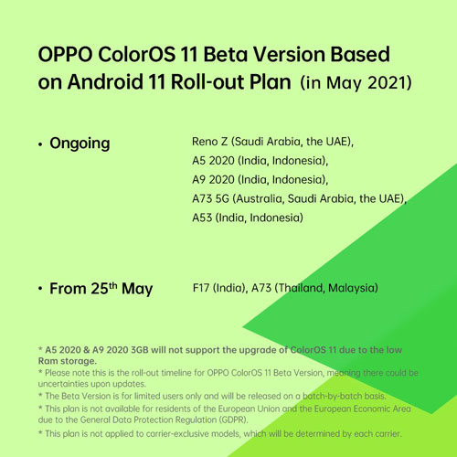 coloros 11 roadmap beta maggio 2021