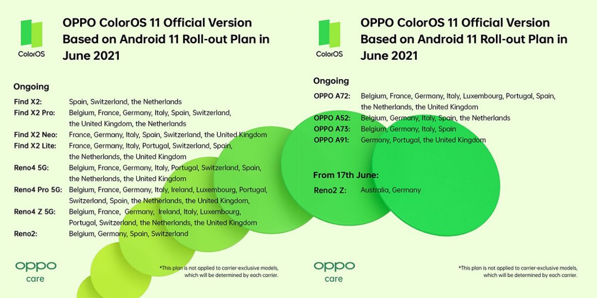 coloros 11 roadmap giugno 2021 europa coloros 11 roadmap giugno 2021 europa