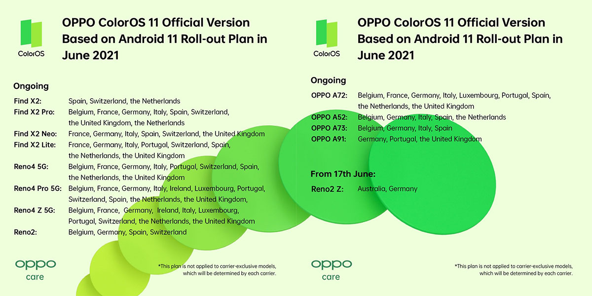 coloros 11 roadmap giugno 2021 europa