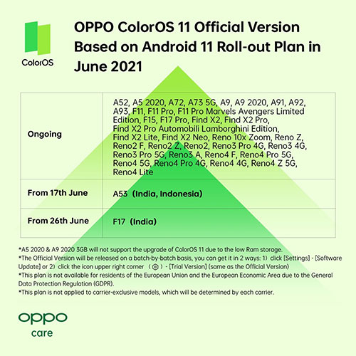 coloros 11 roadmap giugno 2021