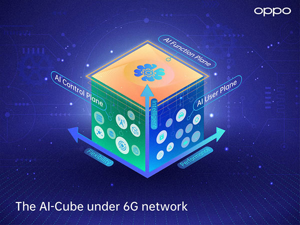 oppo 6g ai cube