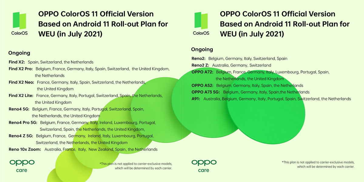 coloros 11 roadmap luglio 2021 europa occidentale e italia