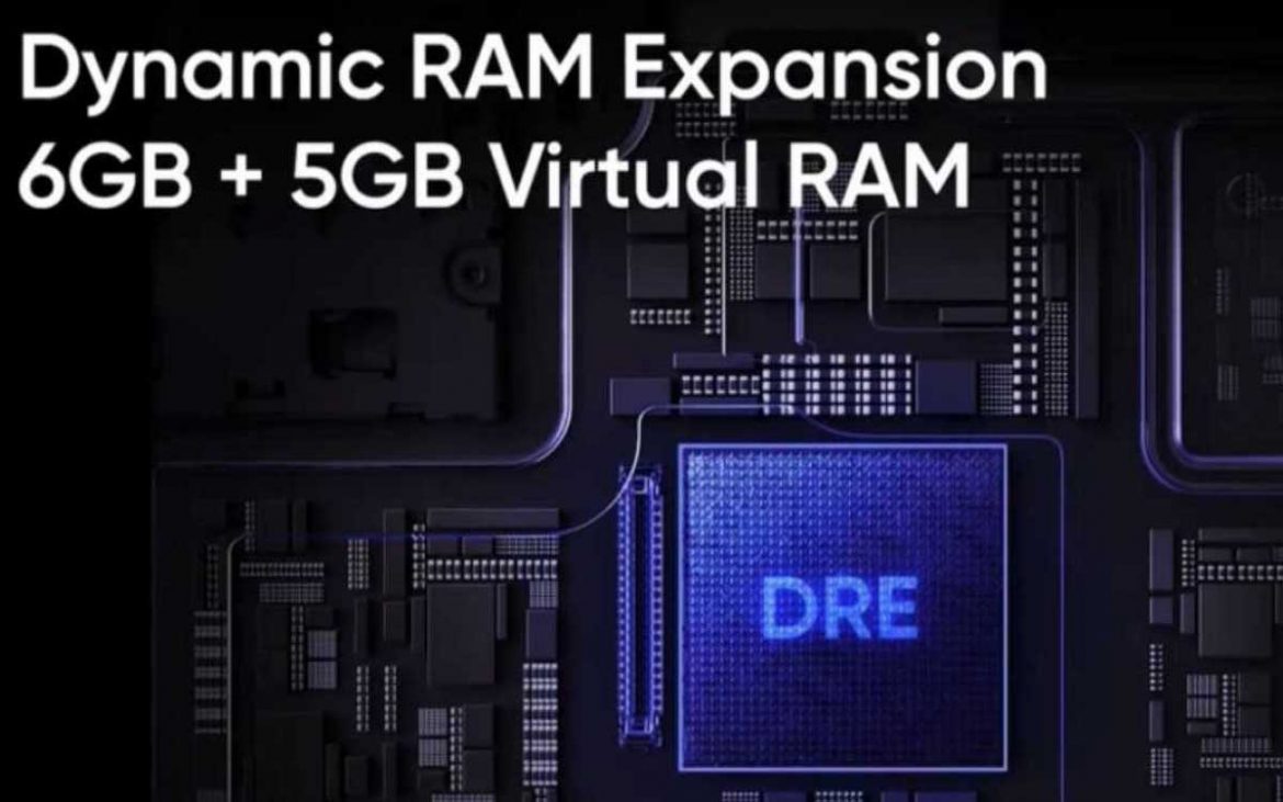 realme dynamic ram expansion