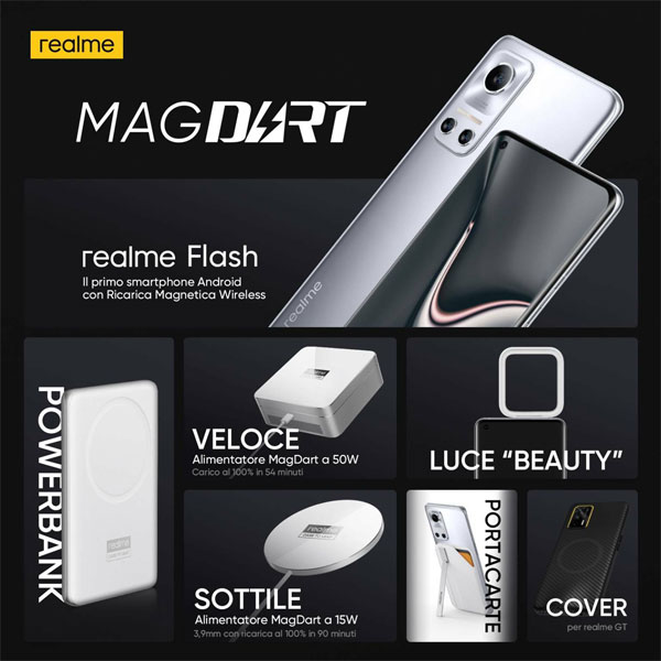 realme magdart ecosistema