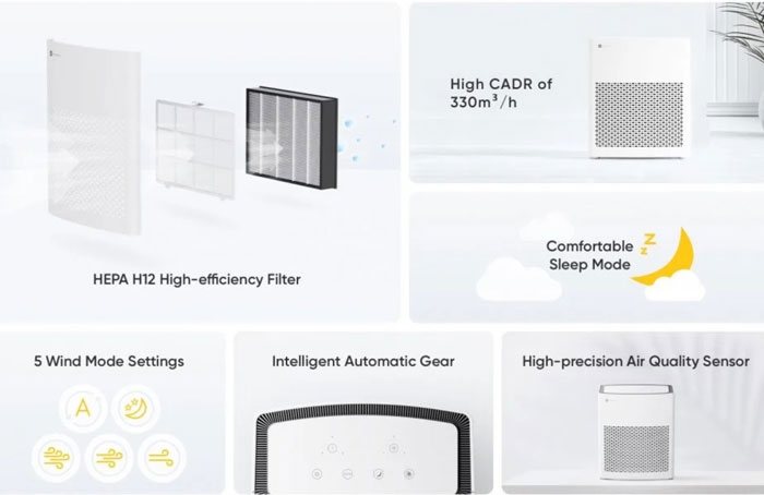 realme air purifier