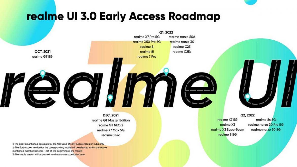 realme ui 3.0 roadmap early access realme ui 3.0 roadmap early access