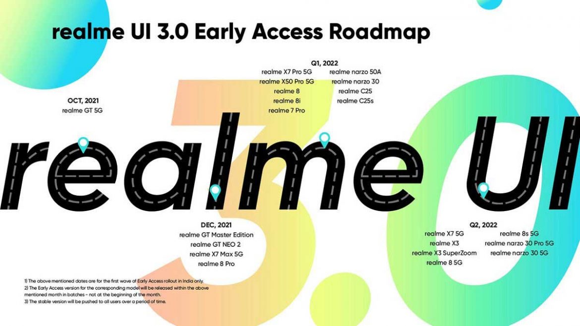 realme ui 3.0 roadmap early access