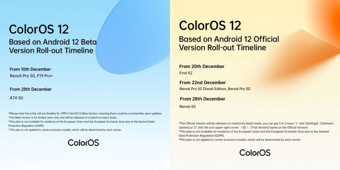 coloros 12 roadmap dicembre 2021 Global India