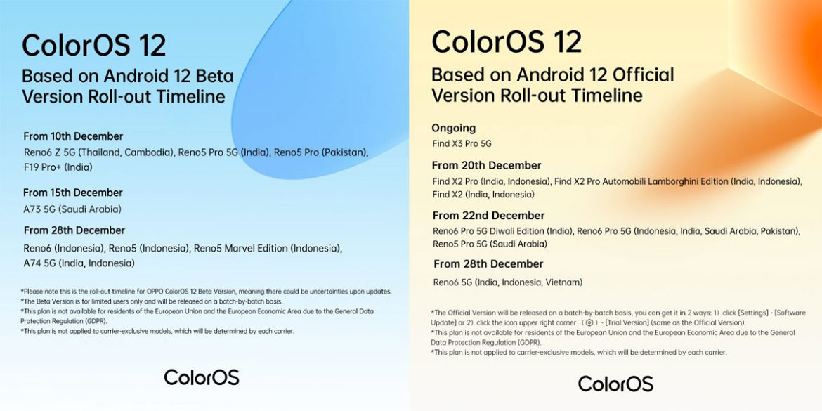 coloros 12 global roadmap dicembre 2021
