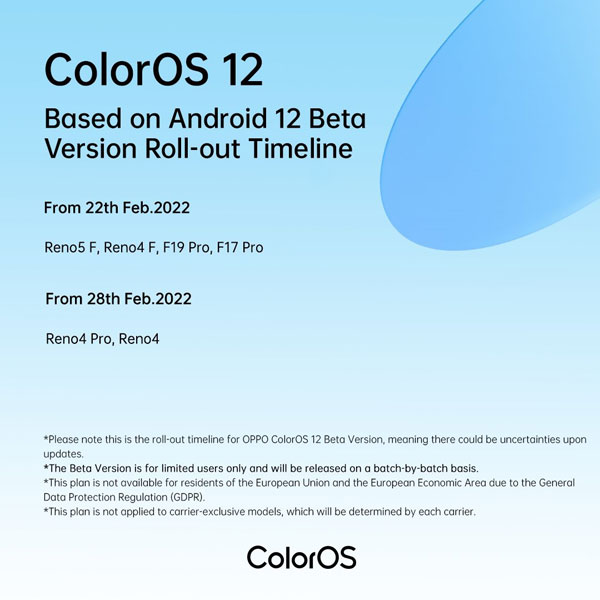 roadmap ColorOS 12 Global Beta Febbraio 2022