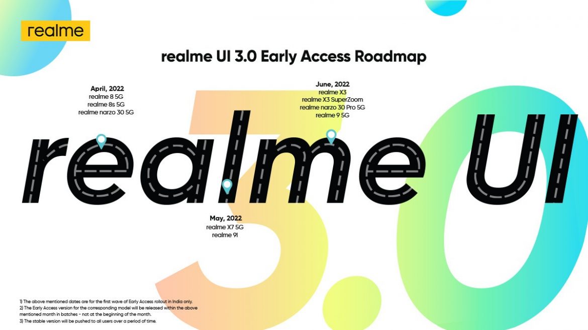 realme ui 3.0 roadmap aggiornamento q2 2022