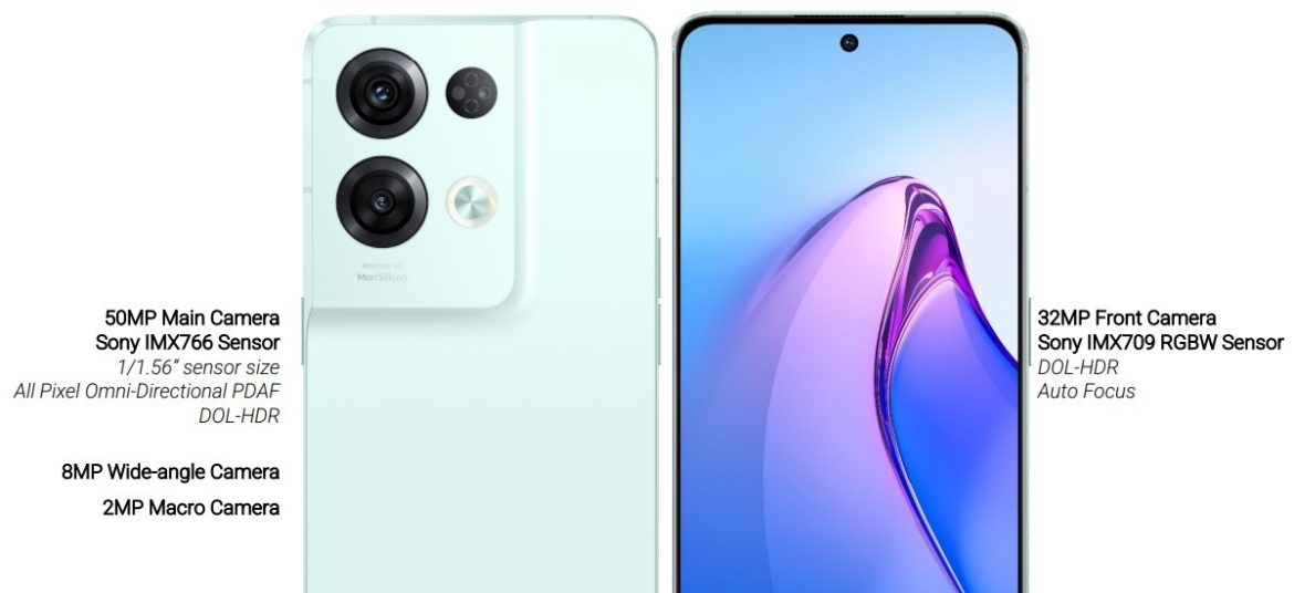 oppo reno8 pro global oppo reno8 pro global