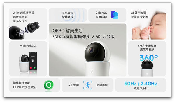 oppo telecamera smart