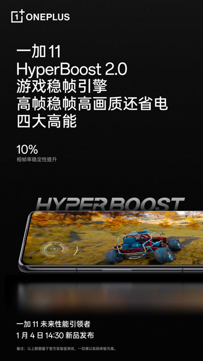 ColorOS HyperBoost 2.0