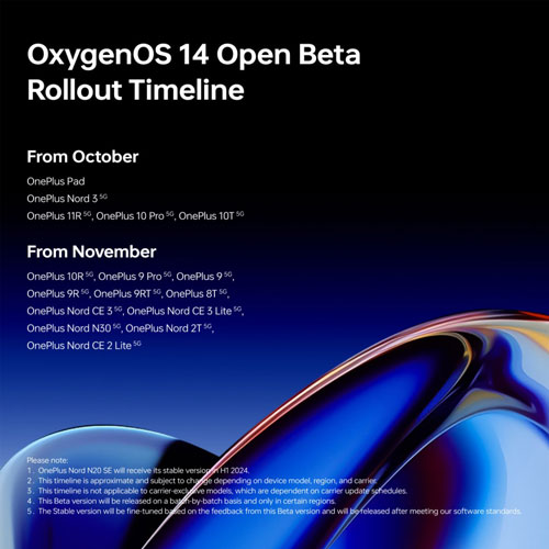 oxygenos 14 roadmap beta 1