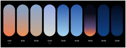 Aquamorphic Colouring System